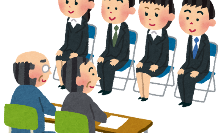 6 yếu tố cơ bản cần thực hiện trong buổi phỏng vấn