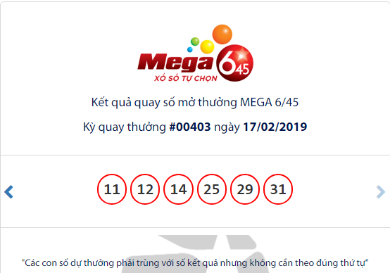 Kết quả xổ số Vietlott hôm nay 20/2/2019: Jackpot Mega về vạch xuất phát