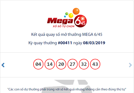 Kết quả xổ số Vietlott hôm nay 9/3/2019: Jackpot 