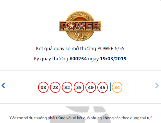 Kết quả xổ số Vietlott hôm nay 21/3/2019: Truy tìm chủ nhân giải Jackpot hơn 80 tỷ đồng