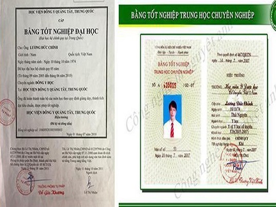 Thái Nguyên: Lương y Lương Đức Chỉnh dùng bằng chuyên môn giả để trị bệnh?