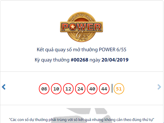 Kết quả xổ số Vietlott hôm nay 23/4/2019: Jackpot đang có giá trị 