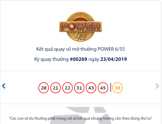Kết quả xổ số Vietlott hôm nay 25/4/2019: Đi tìm bộ số trúng Jackpot hơn 31 tỷ đồng