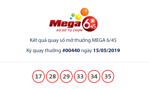 Kết quả xổ số Vietlott hôm nay 17/5/2019: Bộ số nào trúng Jackpot hơn 18 tỷ đồng?