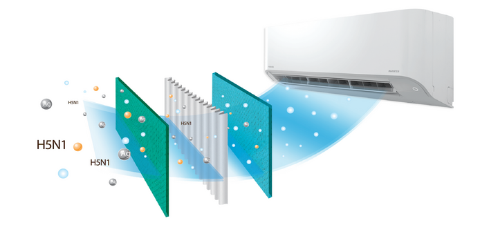 Nắng nóng gọi thợ điều hòa ở đâu nhanh và tốt nhất Hà Nội