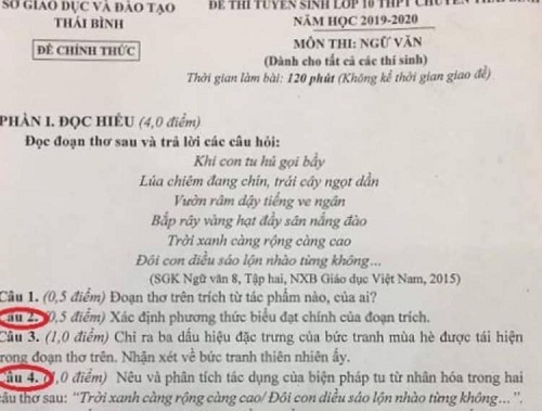 Đề thi tuyển sinh vào lớp 10 môn Ngữ văn vào THPT chuyên Thái Bình gây tranh cãi