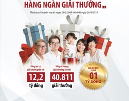 Chương trình khuyến mãi “Sinh lợi an toàn – Hàng ngàn giải thưởng” 40.000 giải thưởng hấp dẫn đang chờ đón khách hàng