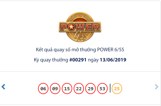 Vietlott 15/6/2019 – Kết quả xổ số Vietlott hôm nay thứ 7 ngày 15/6/2019