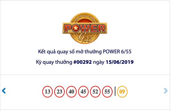 Kết quả xổ số Vietlott ngày 15/6/2019: 11 người tuột mất giải Jackpot hơn 67 tỷ đồng