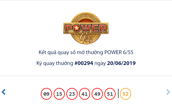 Kết quả xổ số Vietlott hôm nay 22/6/2019: Tìm chủ nhân cho Jackpot hơn 71 tỷ đồng