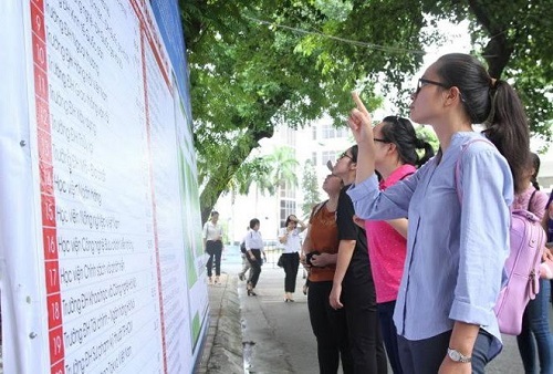 Tuyển sinh đại học 2019: Điểm sàn nhiều trường tăng đột biến