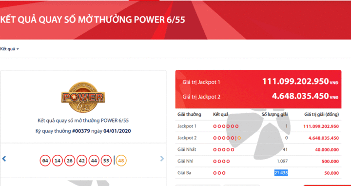 Xuất hiện người đầu tiên của năm 2020 trúng giải độc đắc Jackpot 111 tỷ đồng