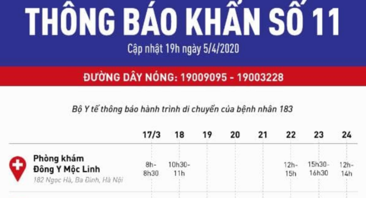 Bộ Y tế thông báo khẩn tìm người tiếp xúc với bệnh nhân 183