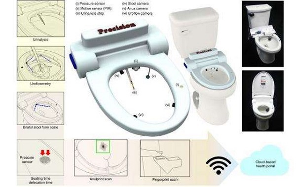Tin tức đời sống mới nhất ngày 9/4/2020: Toilet có khả năng phát hiện ung thư
