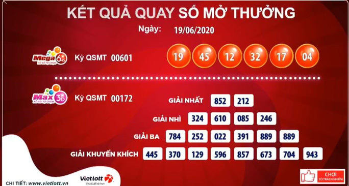 Lần đầu tiên hai người cùng trúng Jackpott trị giá hơn 91 tỷ đồng