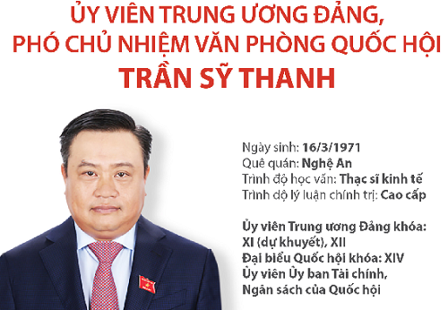 Chân dung tân Phó Chủ nhiệm Văn phòng Quốc hội Trần Sỹ Thanh