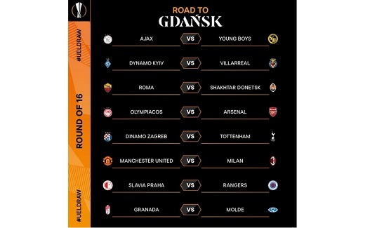 Kết quả bốc thăm vòng 1/8 Europa League: MU tái đấu AC Milan sau 11 năm
