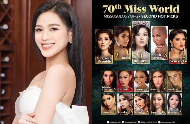 Đỗ Thị Hà thăng hạng ngoạn mục trên bảng xếp hạng dự đoán top 10 Miss World 2021