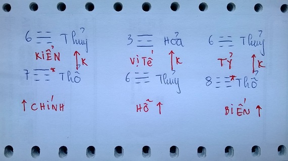 Ngày 10/11 “hạn” cuối cùng xác nạn nhân thẩm mỹ Cát Tường nổi?