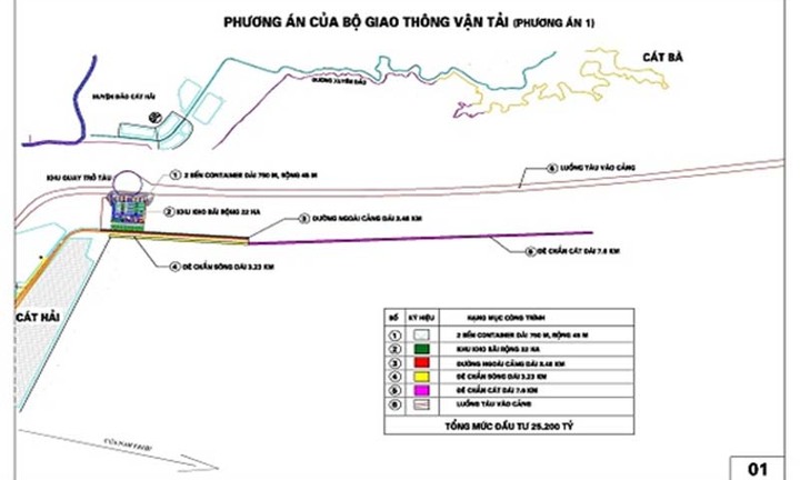 Thi công cầu Tân Vũ: Cần 