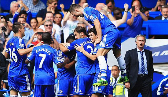 Link sopcast xem trực tiếp trận Chelsea-Crystal