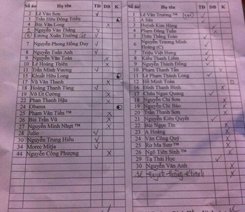 HAGL 5-1 Phú Yên: Văn Toàn, Công Phượng đua nhau tỏa sáng