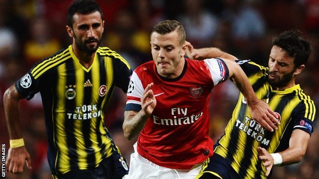 Link sopcast xem trực tiếp trận Arsenal - Besiktas