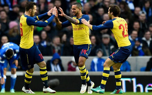Link sopcast xem trực tiếp Arsenal-Middlesbrough (23h)
