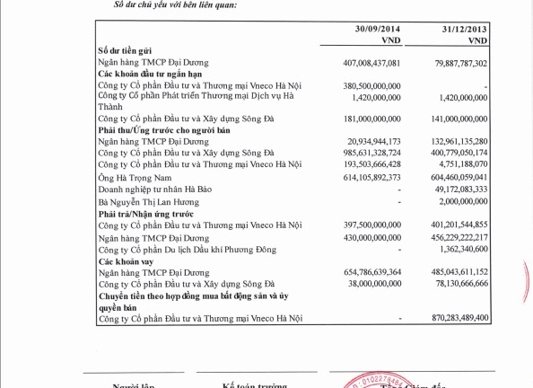 “Soi” tài khoản Tập đoàn Đại Dương tại OceanBank