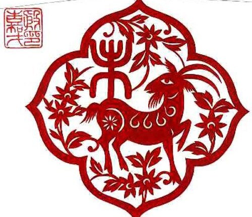 Quý nhân của bạn trong năm Ất Mùi là ai?