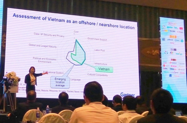 Việt Nam lọt top các nước mới nổi về gia công phần mềm