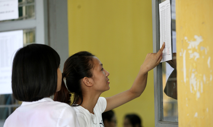 [Cập nhật] Điểm chuẩn dự kiến vào các trường Đại học, Cao đẳng năm 2015