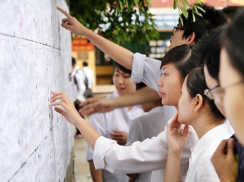 Điểm chuẩn chính thức các trường Đại học năm 2015