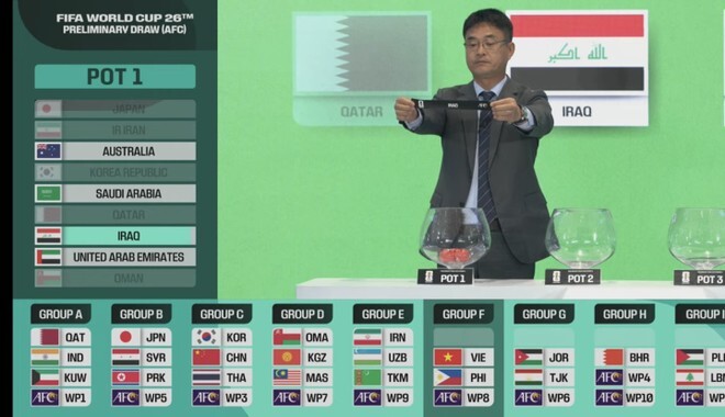 Kết quả bốc thăm Vòng loại World Cup 2026 và Asian Cup 2027: U23 Việt Nam rơi vào bảng đấu khó 