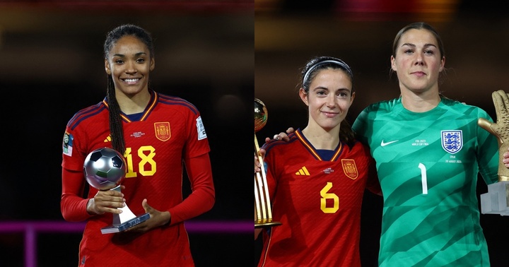 Danh sách các giải thưởng cá nhân tại World Cup nữ 2023