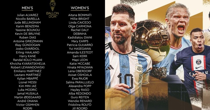 Danh sách đề cử Quả bóng vàng 2023: Messi là ứng viên số 1, Ronaldo vắng mặt