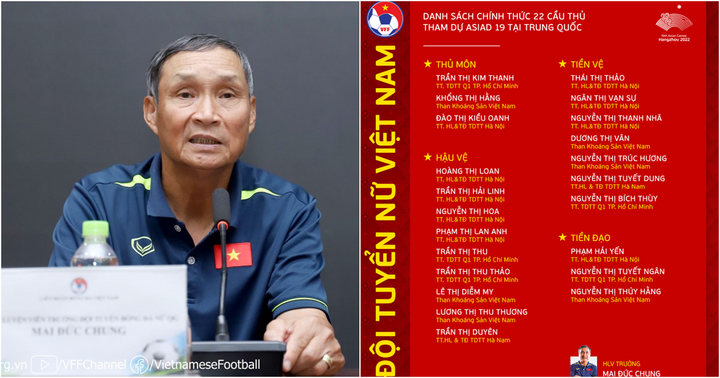 ĐT nữ Việt Nam chốt danh sách tham dự ASIAD 19: Huỳnh Như, Chương Thị Kiều vắng mặt