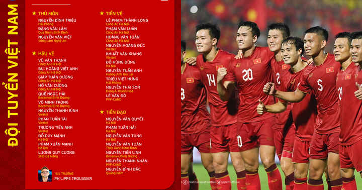 Công Phượng, Quang Hải vắng mặt trong danh sách ĐT Việt Nam chuẩn bị cho Vòng loại thứ hai World Cup