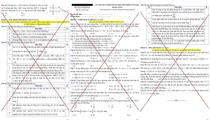 Bộ GD&ĐT lên tiếng về đề tham khảo thi tốt nghiệp THPT 2025 lan truyền mạng xã hội