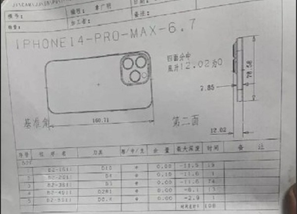 Tin tức công nghệ mới nóng nhất hôm nay 20/7: Lộ bản thiết kế chi tiết iPhone 14 Pro Max