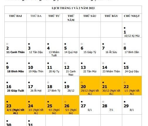 Trình Thủ tướng 2 phương án nghỉ Tết Nguyên đán 2023