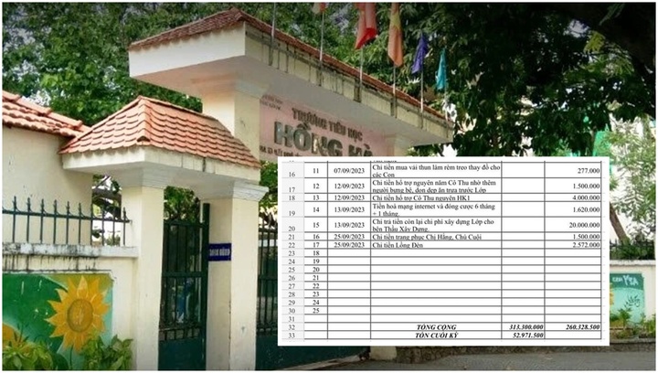 Một lớp học tại TP.HCM thu quỹ hơn 310 triệu đồng: Phụ huynh