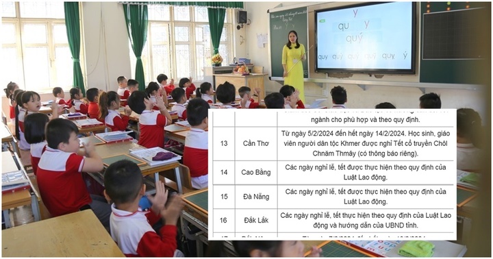 Lịch nghỉ Tết Nguyên đán 2024 chính thức của học sinh, giáo viên cả nước