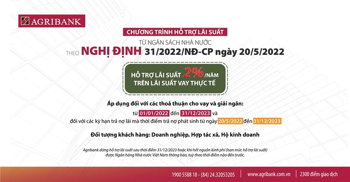 Agribank hỗ trợ lãi suất 2%/năm trên lãi suất vay thực tế từ ngân sách nhà nước đối với khoản vay của doanh nghiệp, hợp tác xã, hộ kinh doanh