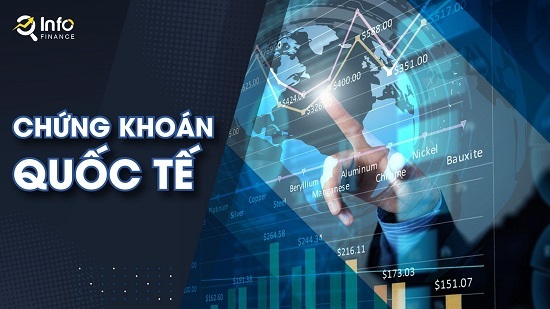 Công cụ tra cứu sàn chứng khoán quốc tế Infofinance