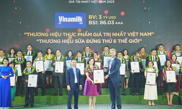 Vinamilk là đại diện duy nhất của Đông Nam Á thuộc top 5 thương hiệu sữa có tính bền vững cao nhất toàn cầu