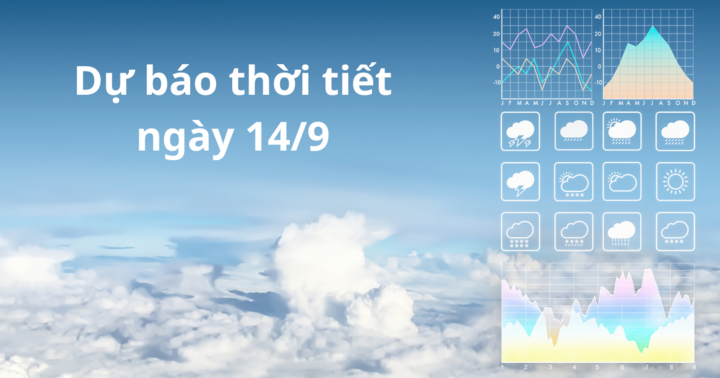 Tin tức dự báo thời tiết hôm nay 14/9: Từ đêm nay, mưa lớn tại Bắc Bộ có xu hướng giảm