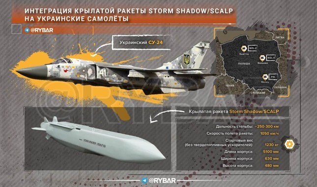 Tin tức quân sự mới nóng nhất ngày 22/2: Rộ tin Ukraine sắp nhận tên lửa hành trình Storm Shadow