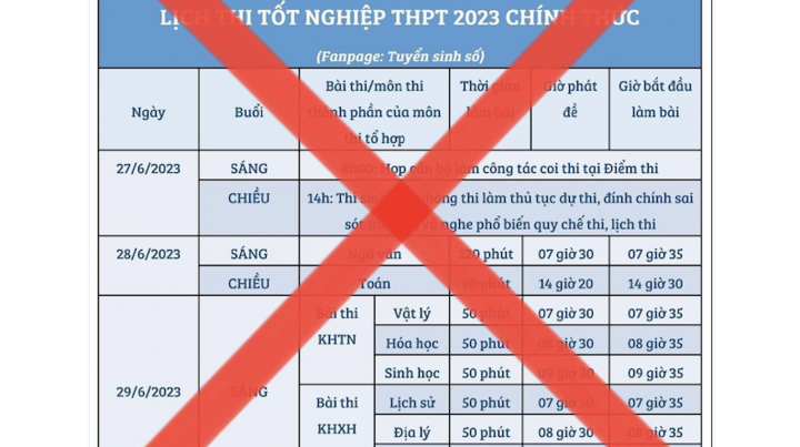 Bộ GD&ĐT cảnh báo việc mạo danh, đưa thông tin không chính xác về lịch thi tốt nghiệp THPT 2023