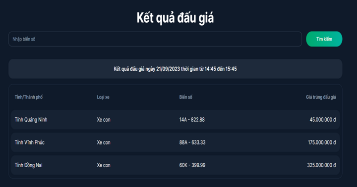 Đấu giá biển số xe phiên chiều 21/9: Biển 14A – 822.88 chốt giá vỏn vẹn 45 triệu đồng